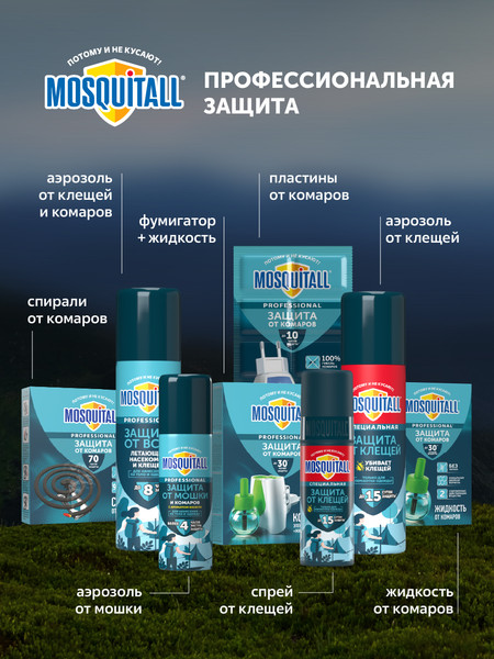 Изображение товара Спрей от насекомых Mosquitall Специальная защита от клещей (100мл)