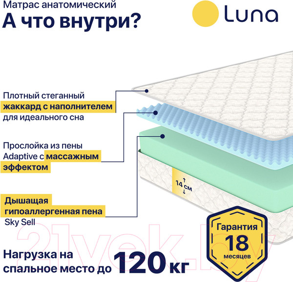 Изображение товара Матрас Luna Home 90x200