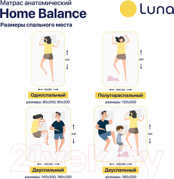 Изображение товара Матрас Luna Home Balance 140x200