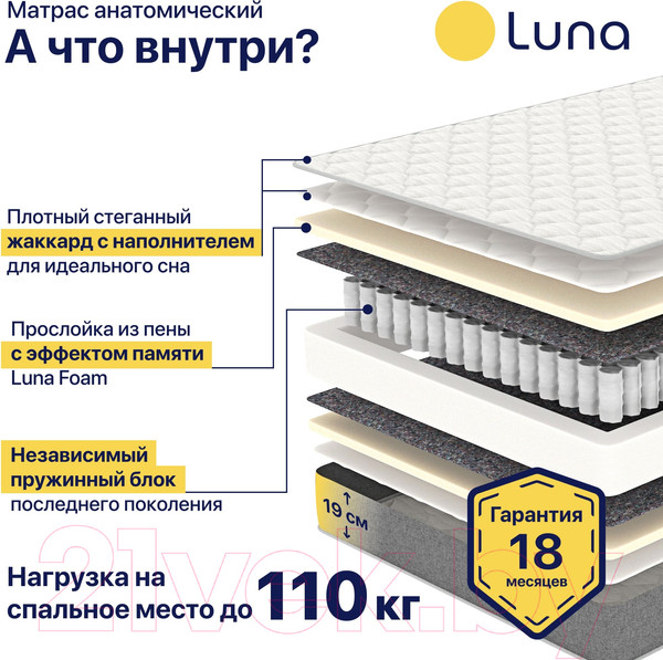 Изображение товара Матрас Luna Home Balance 160x200