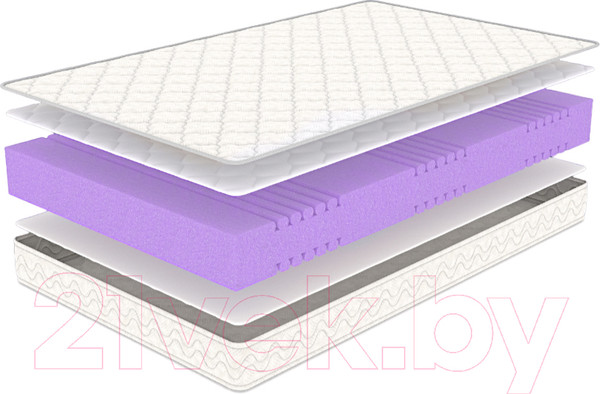 Изображение товара Матрас Luna Active 120x200