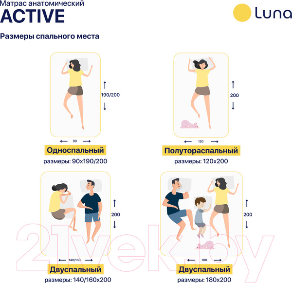 Изображение товара Матрас Luna Active 140x200