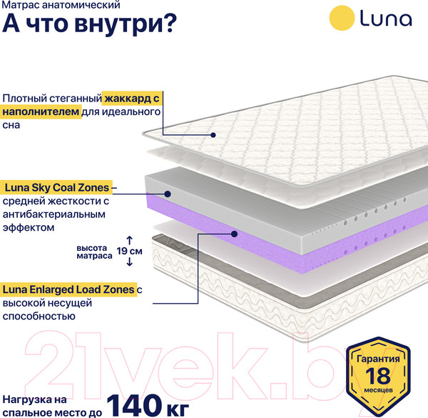 Изображение товара Матрас Luna Level 120x200