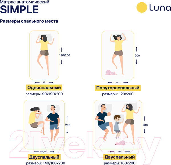 Изображение товара Матрас Luna Simple 140x200