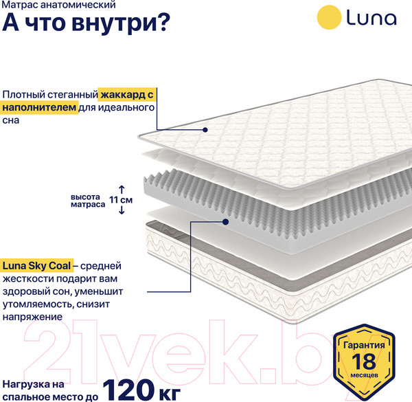 Изображение товара Матрас Luna Simple 160x200