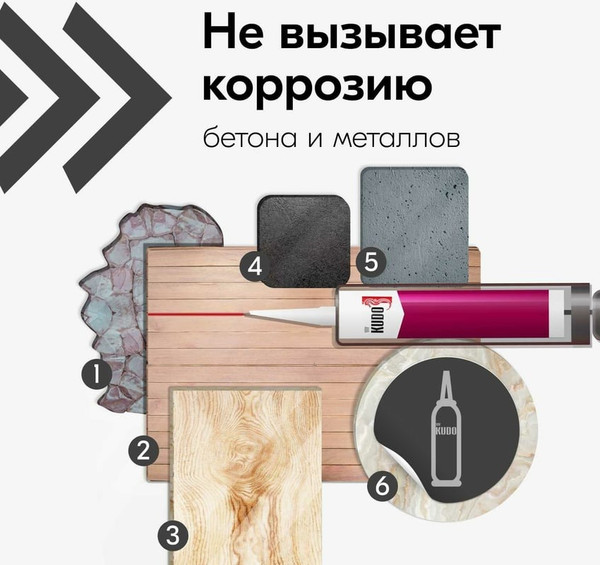 Изображение товара Герметик силиконовый Kudo Высокотемпературный / KSK-153 (280мл, красный)