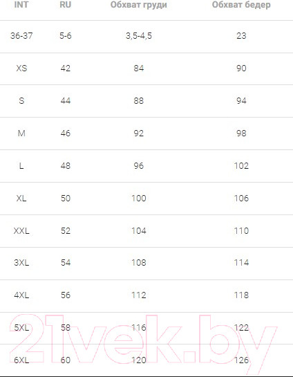 Изображение товара Штаны Mark Formelle 182502 (р.164/170-90, черный)