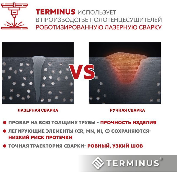Изображение товара Полотенцесушитель водяной Terminus Ватикан П8 500x800