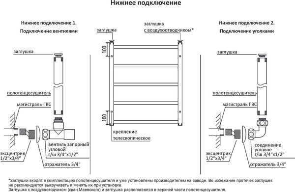 Изображение товара Полотенцесушитель водяной Terminus Ватикан П8 500x800