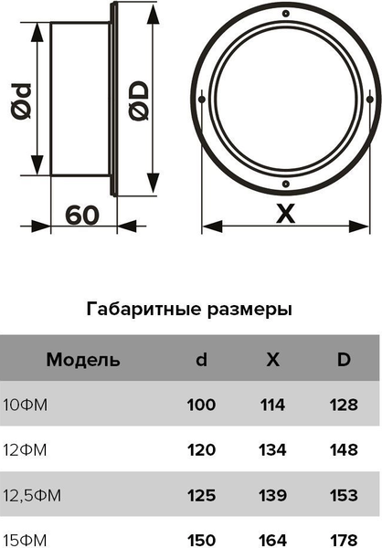 Изображение товара Фланец воздуховода ERA 12ФМ