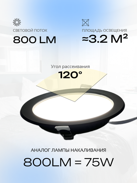 Изображение товара Точечный светильник Truenergy 12W 4000K IP20 /10039 (черный)