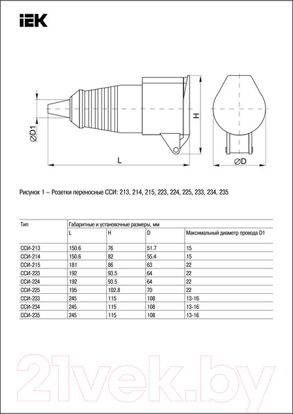 Изображение товара Розетка IEK PSR21-063-3
