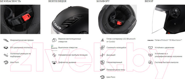 Изображение товара Мотошлем LS2 OF616 Airflow 2 Solid (L, черный матовый)