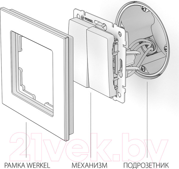 Изображение товара Выключатель Werkel W1122004 (графит рифленый)