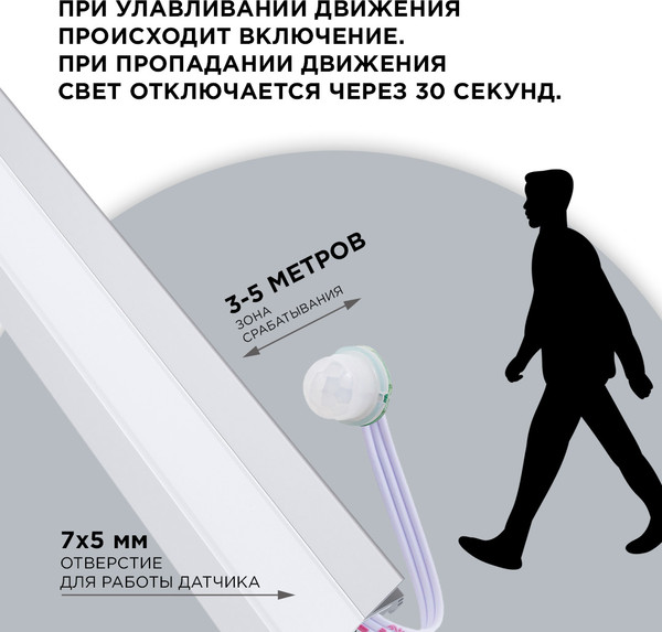 Изображение товара Выключатель для светодиодной ленты Apeyron Electrics 04-47