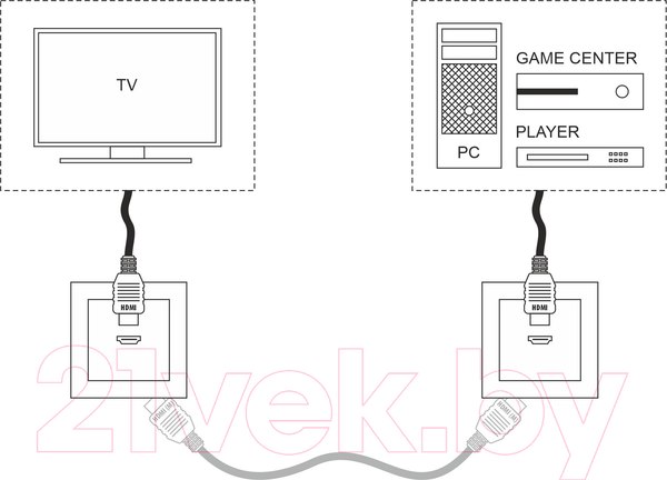 Изображение товара Розетка Werkel HDMI / W1186003 (слоновая кость)