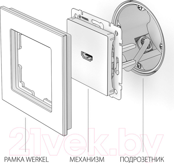 Изображение товара Розетка Werkel HDMI / W1186003 (слоновая кость)