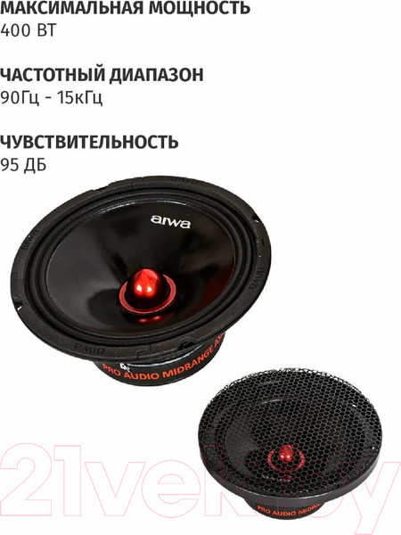 Изображение товара Среднечастотная АС Aiwa ASM-8008PRO