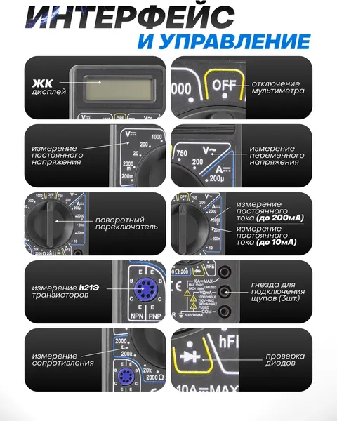 Изображение товара Мультиметр цифровой Forsage F-88463 (17469)