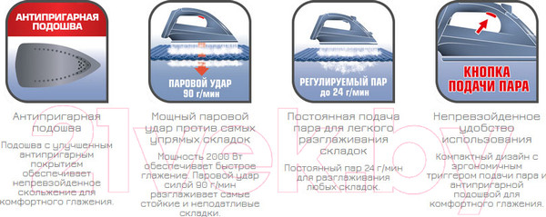 Изображение товара Утюг Tefal FV1713E0