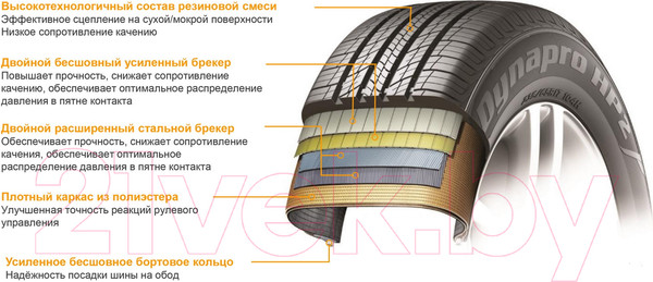 Изображение товара Летняя шина Hankook Dynapro HP2 RA33 235/55R18 100H