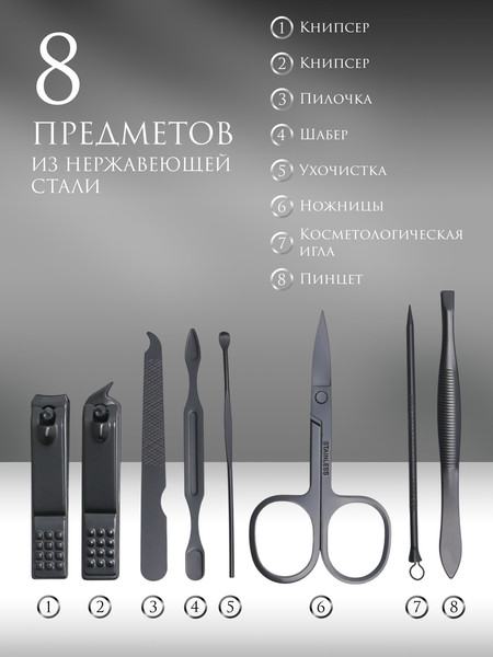 Изображение товара Набор для маникюра Queen Fair 5198967 (черный)