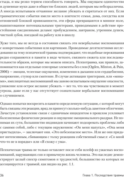 Изображение товара Нехудожественная книга Питер Трансформация травмы мягкая обложка (Фишер Янина)