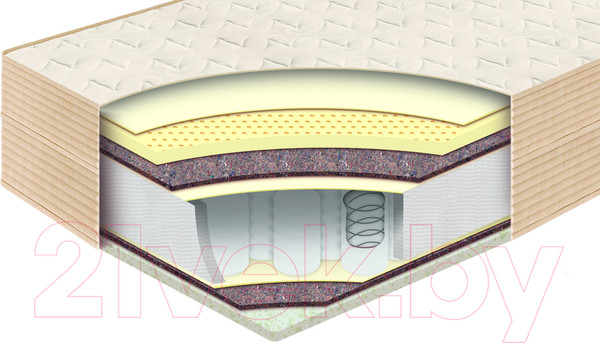 Изображение товара Матрас BelSon Классик Софт 140x200