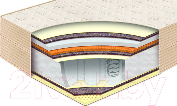 Изображение товара Матрас BelSon Классик Тонус 120x200
