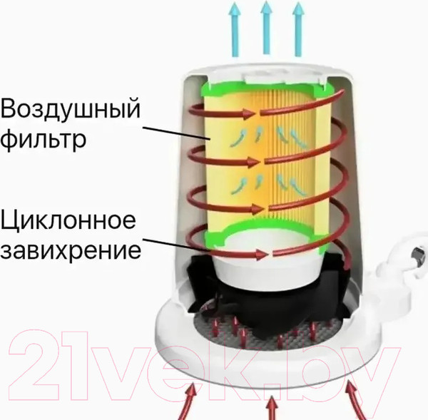 Изображение товара Вытяжка маникюрная 4BLANC Alize