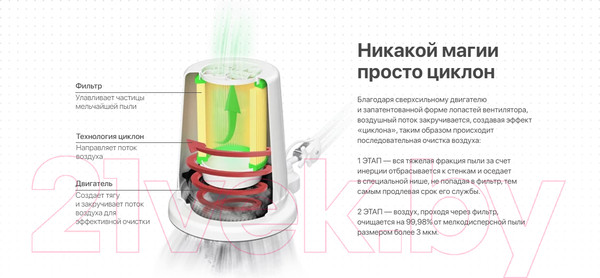 Изображение товара Вытяжка маникюрная 4BLANC Pro V1