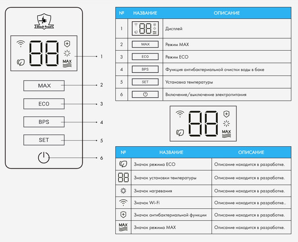 Изображение товара Накопительный водонагреватель Haier  ES80V-TF7P / GA0SZUE0CRU