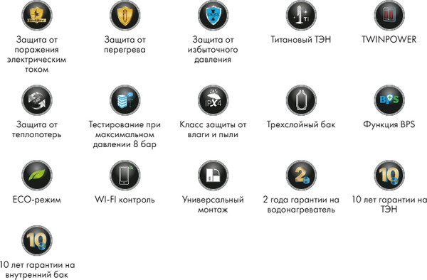 Изображение товара Накопительный водонагреватель Haier  ES80V-TF7P / GA0SZUE0CRU