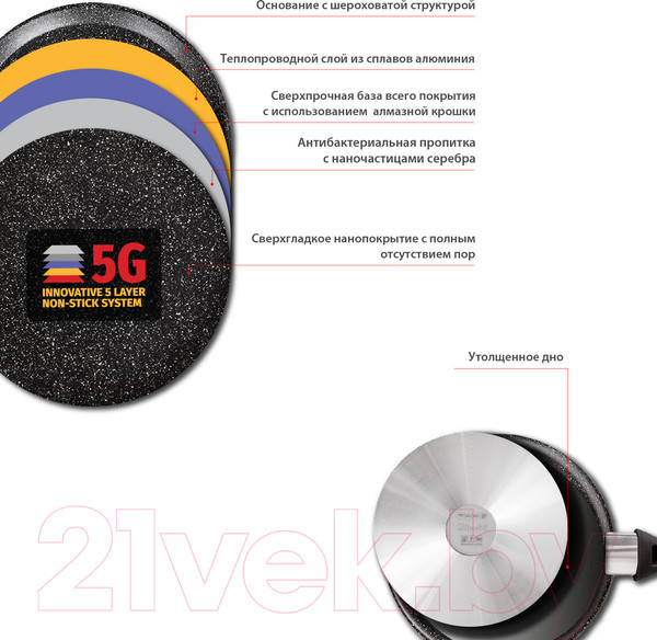 Изображение товара Сковорода Olivetti FP428DH