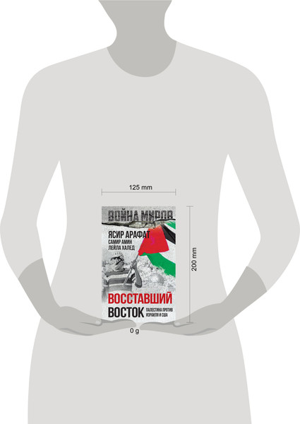 Изображение товара Книга Родина Восставший Восток. Палестина против Израиля и США (Арафат Я. и др.)