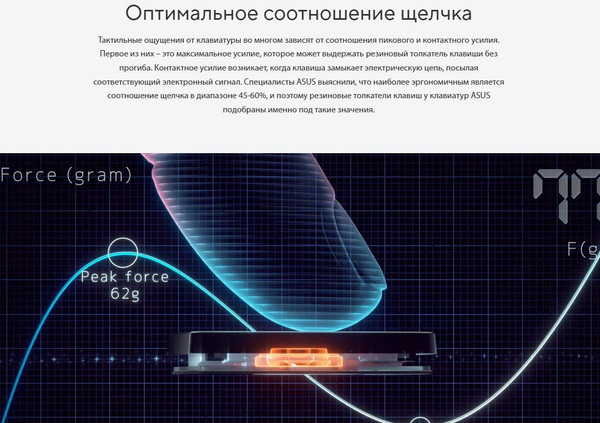 Изображение товара Ноутбук Asus Vivobook 15 X1504ZA-NJ061
