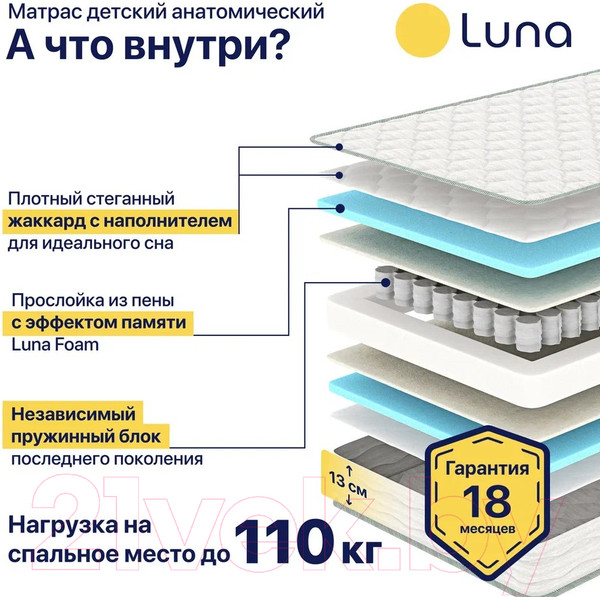 Изображение товара Детский матрас Luna Baby Spring 70x160