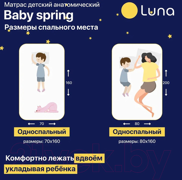 Изображение товара Детский матрас Luna Baby Spring 70x160
