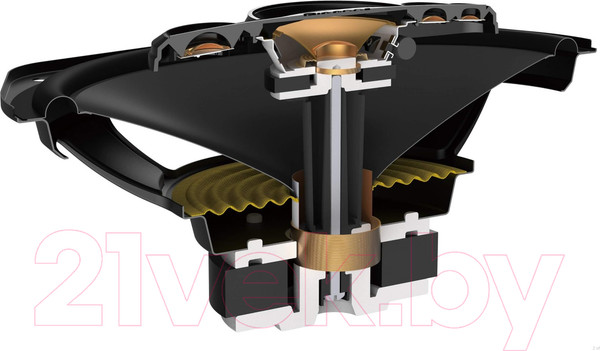 Изображение товара Коаксиальная АС Pioneer TS-A6988S