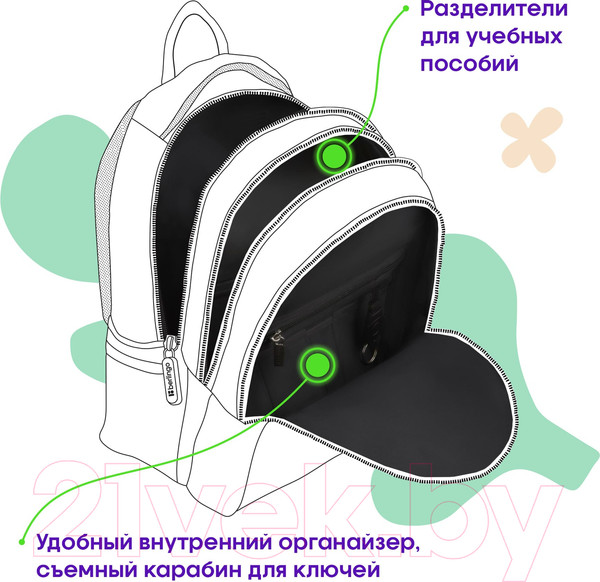 Изображение товара Школьный рюкзак Berlingo Modern. No limits / RU-MD-1034