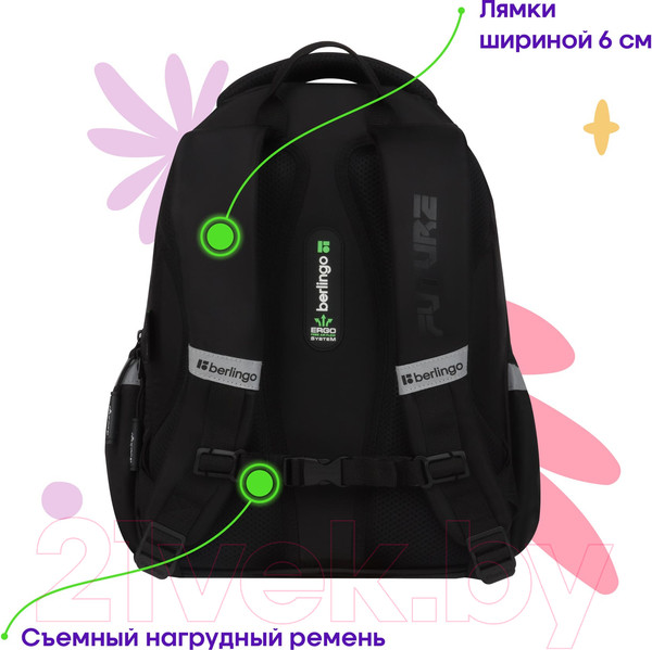 Изображение товара Школьный рюкзак Berlingo Modern. No limits / RU-MD-1034