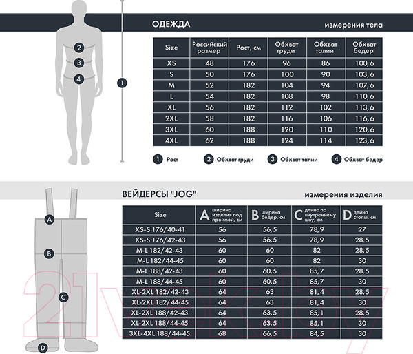Изображение товара Вейдерсы для охоты и рыбалки FHM Jog V2 (XL-2XL 182/42-43, коричневый)