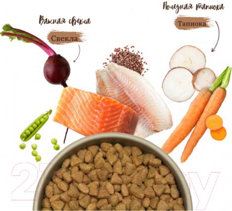 Изображение товара Сухой корм для собак Bosch Petfood HPC Menue Adult с лососем и форелью / 5416012 (12кг)