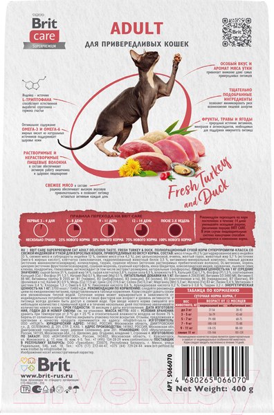 Изображение товара Сухой корм для кошек Brit Care Cat Adult Delicious Taste с индейкой и уткой / 5066070 (400г)