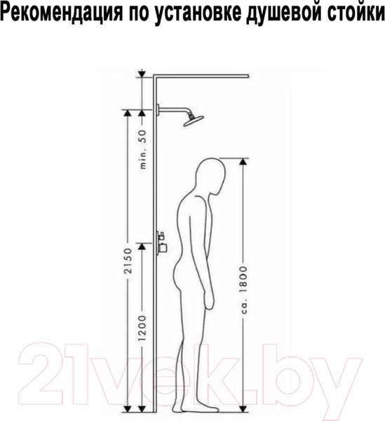 Изображение товара Душевая система Wisent WP3500-2