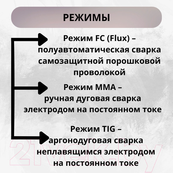Изображение товара Полуавтомат сварочный EUROLUX САИПА-200 (65/143)