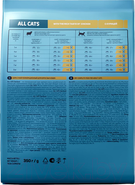 Изображение товара Сухой корм для кошек All Cats Для стерилизованных кошек с курицей (350г)