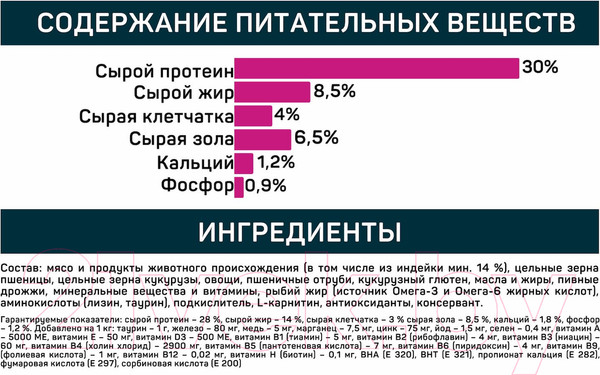 Изображение товара Сухой корм для кошек All Cats Для стерилизованных кошек с индейкой (13кг)