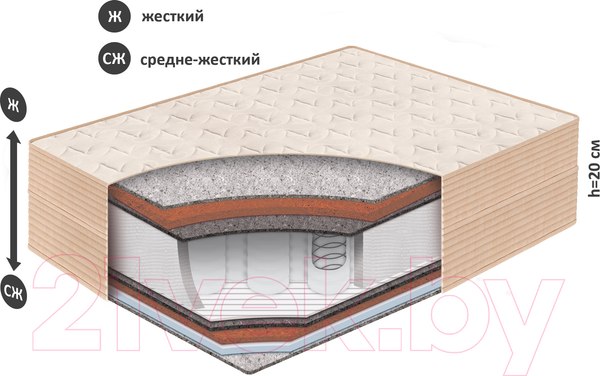 Изображение товара Матрас BelSon Standart Adaptiv 120x200