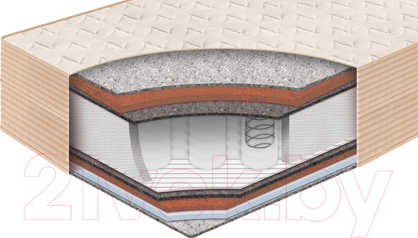 Изображение товара Матрас BelSon Standart Adaptiv 140x200